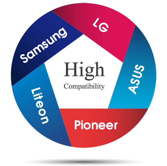 cd cloner is compatible with Samsung, LG, Asus, Pioneer