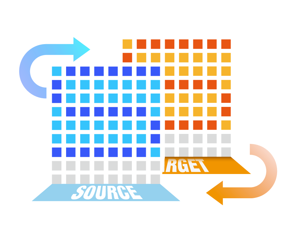 compare two cloned sd cards