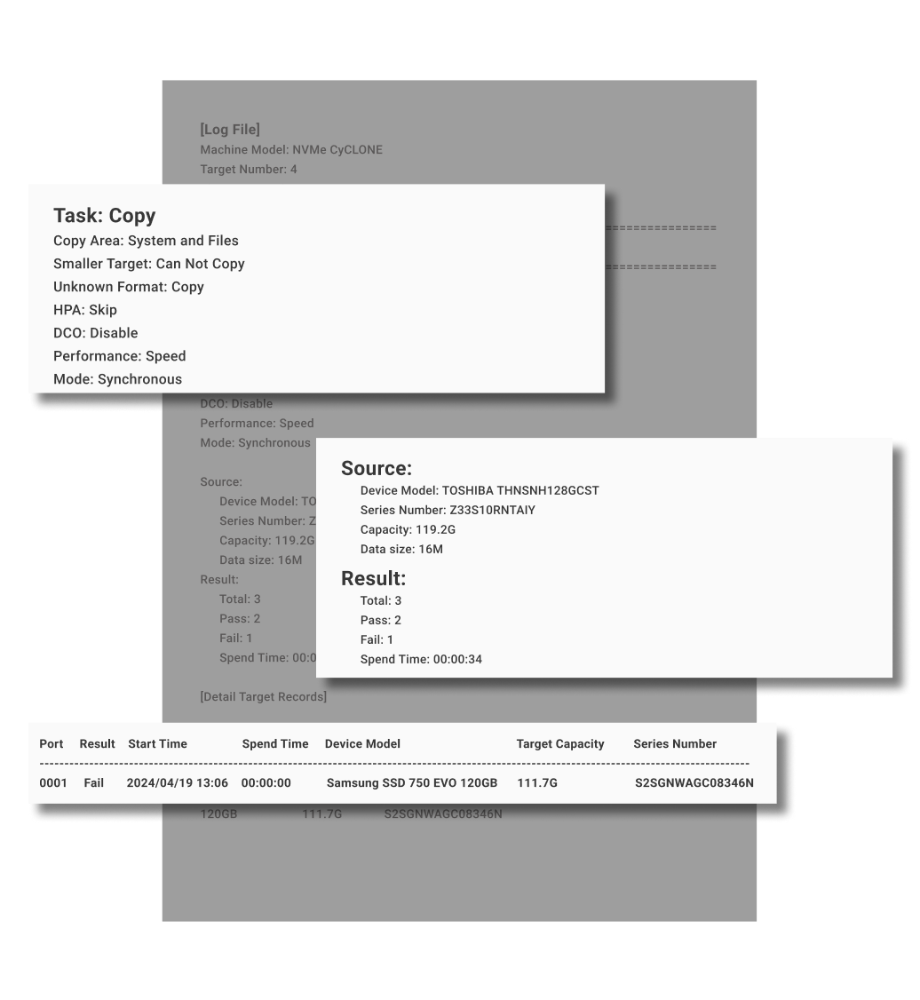 NVMe duplicator device protection