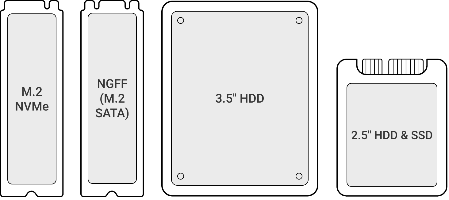 support drive for duplicator